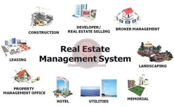 Real Estate Management