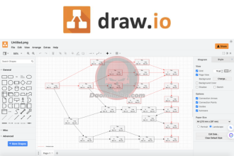 Tính năng chính của Draw.io