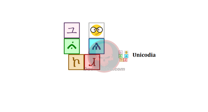 Unicodia